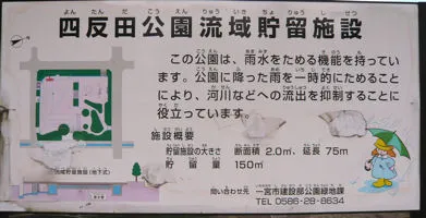 四反田公園貯留施設