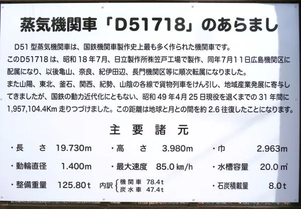 蒸気機関車D51の説明